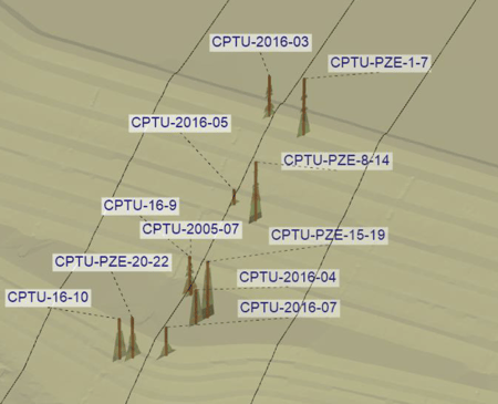 3 BENTLEY IoT Geotechnical Stability Capabilities